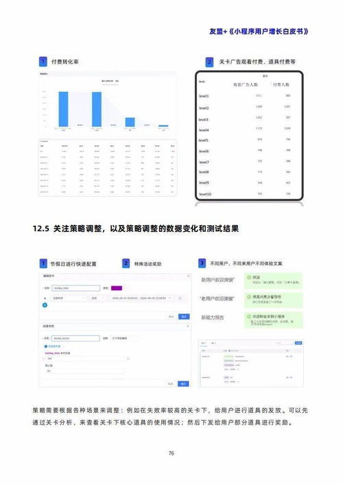 友盟 小程序用户增长白皮书