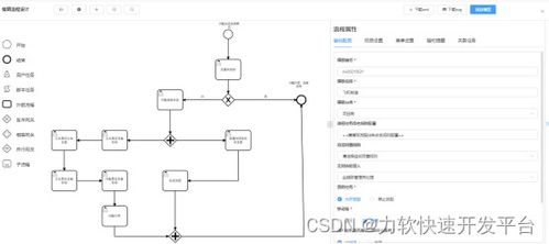 如何构建工厂mes系统