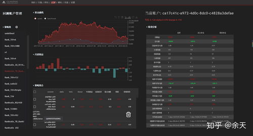 量化交易,你选择用什么平台来搭建自己的业务体系 商业软件 开源软件 自主开发